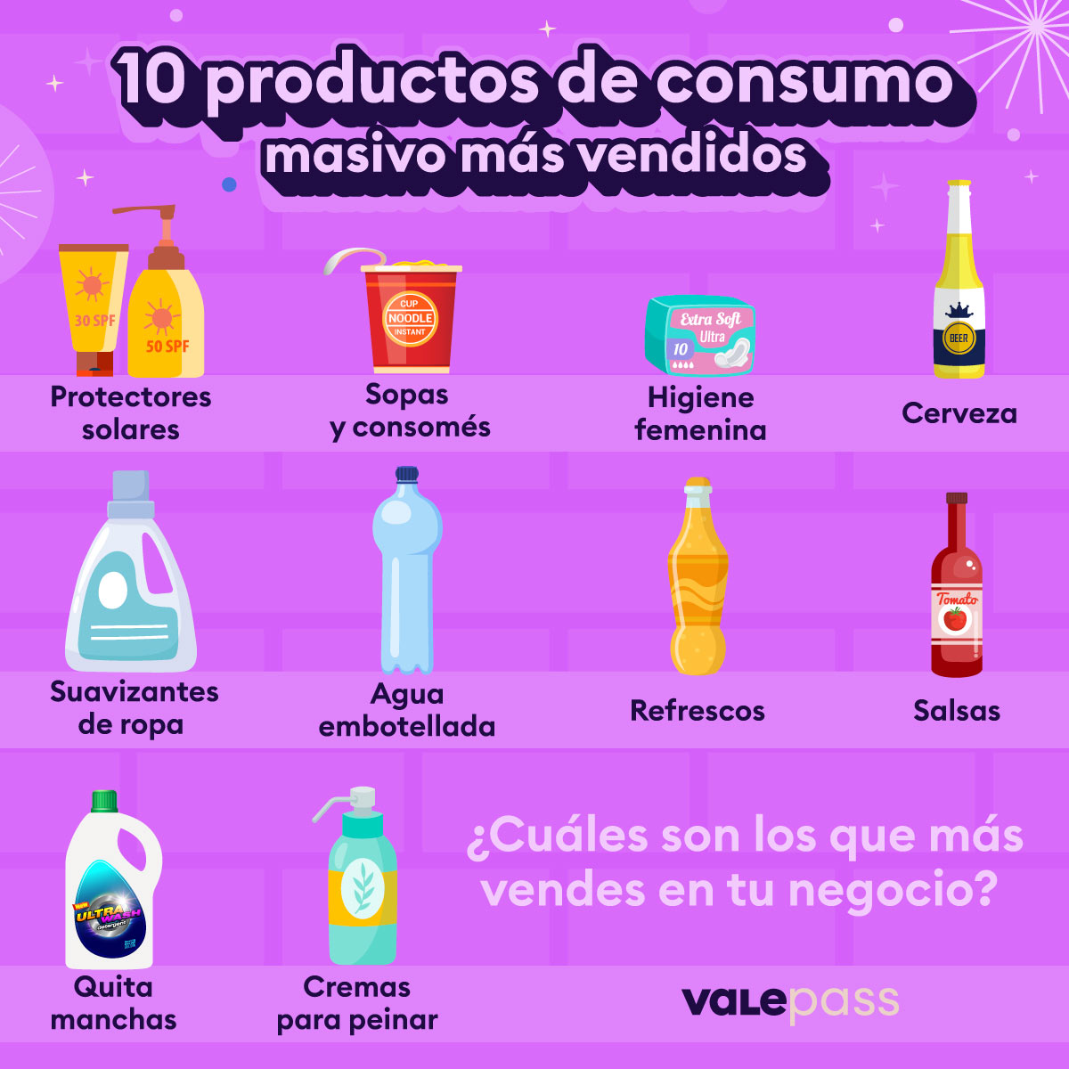 10 productos de consumo masivo con más ventas